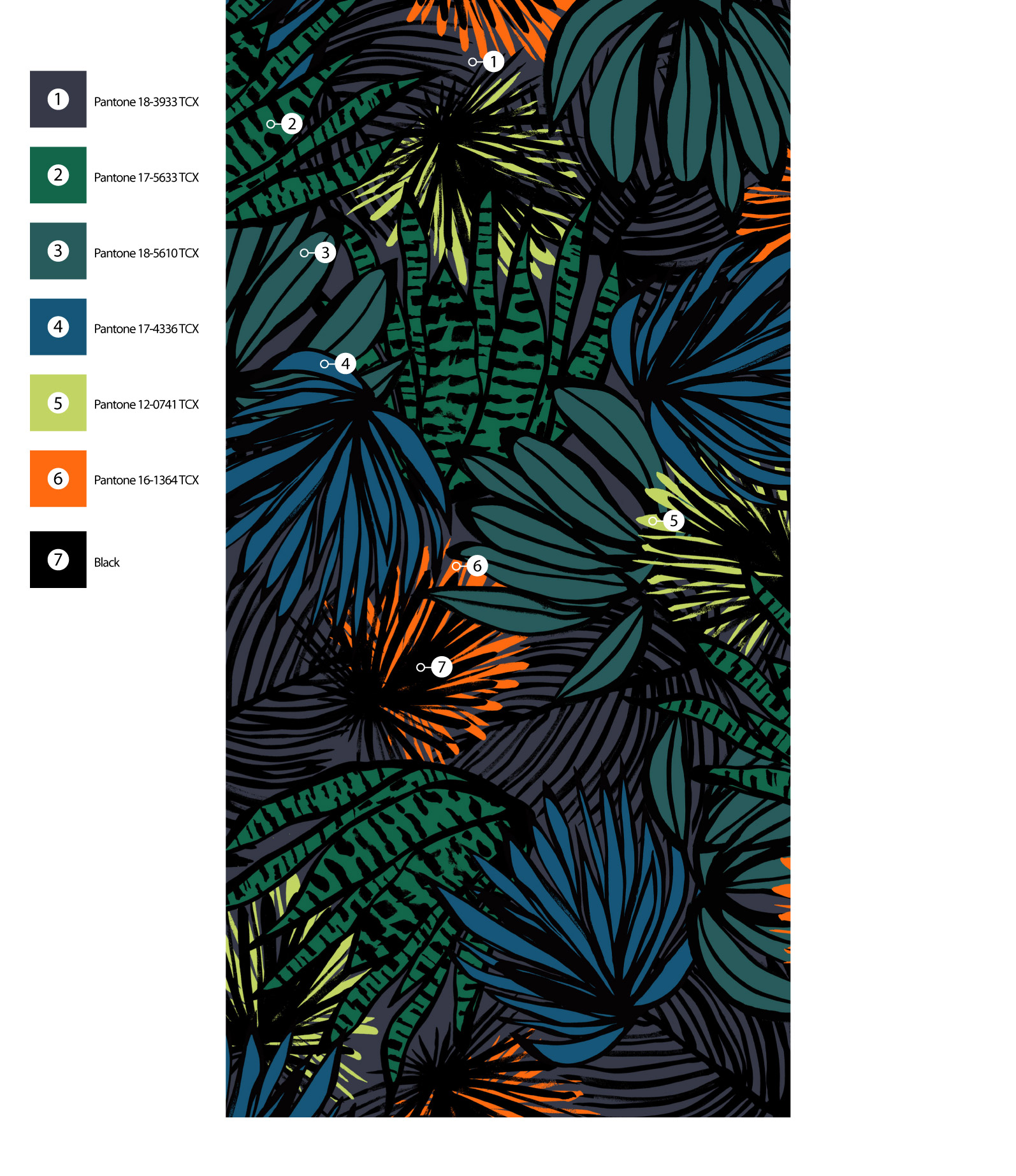 Lotuscraft textile print and Pantone reference